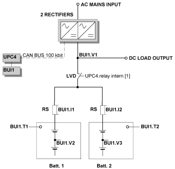 301-004-395.00 Модуль контроля и управления, контроллер UPC4 controller — изображение 16